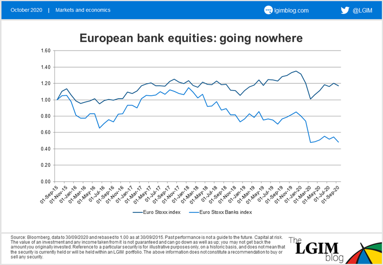 Euro image