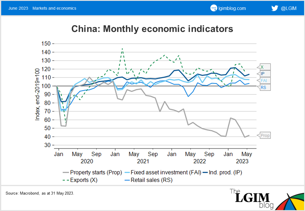 China_stimulus1.png