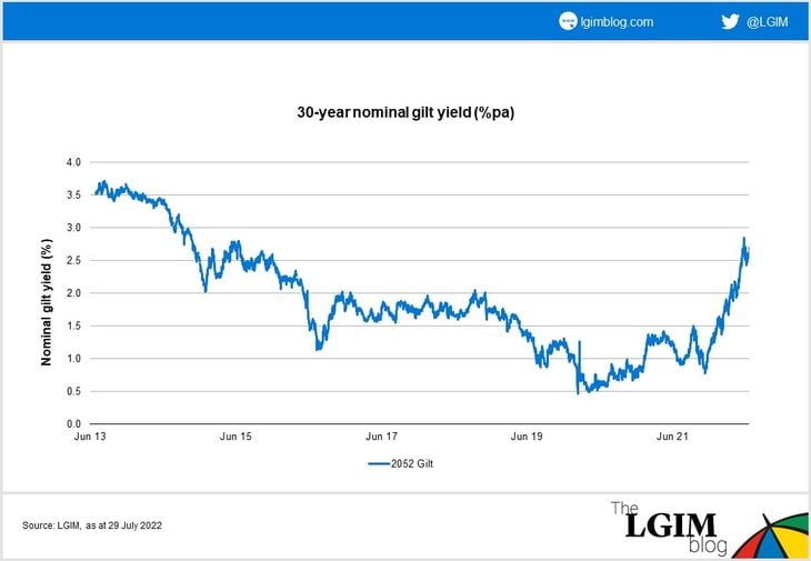 30 year nominal.jpg