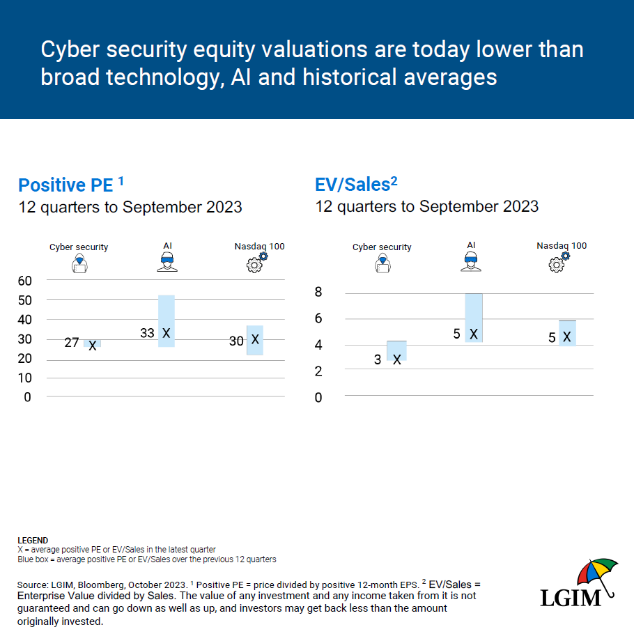 Cyber-infographic-3.png