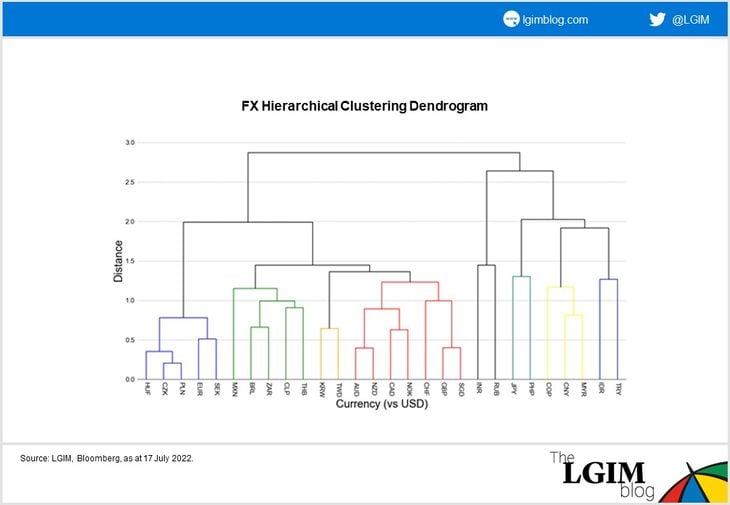 Chart two - one year only (1).jpg