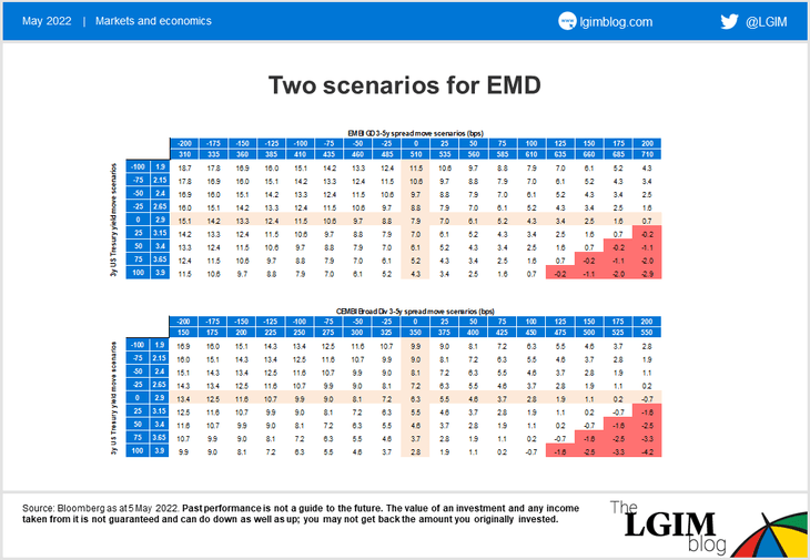 Two_scenarios_for_EMD.PNG