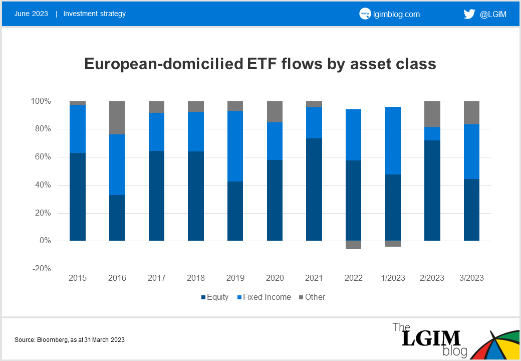 Fixed-income-ETFs-chart.png