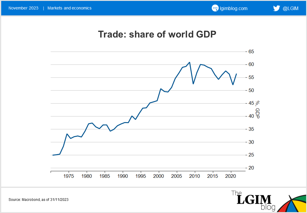 Friend-shoring-pt1-chart-1.png