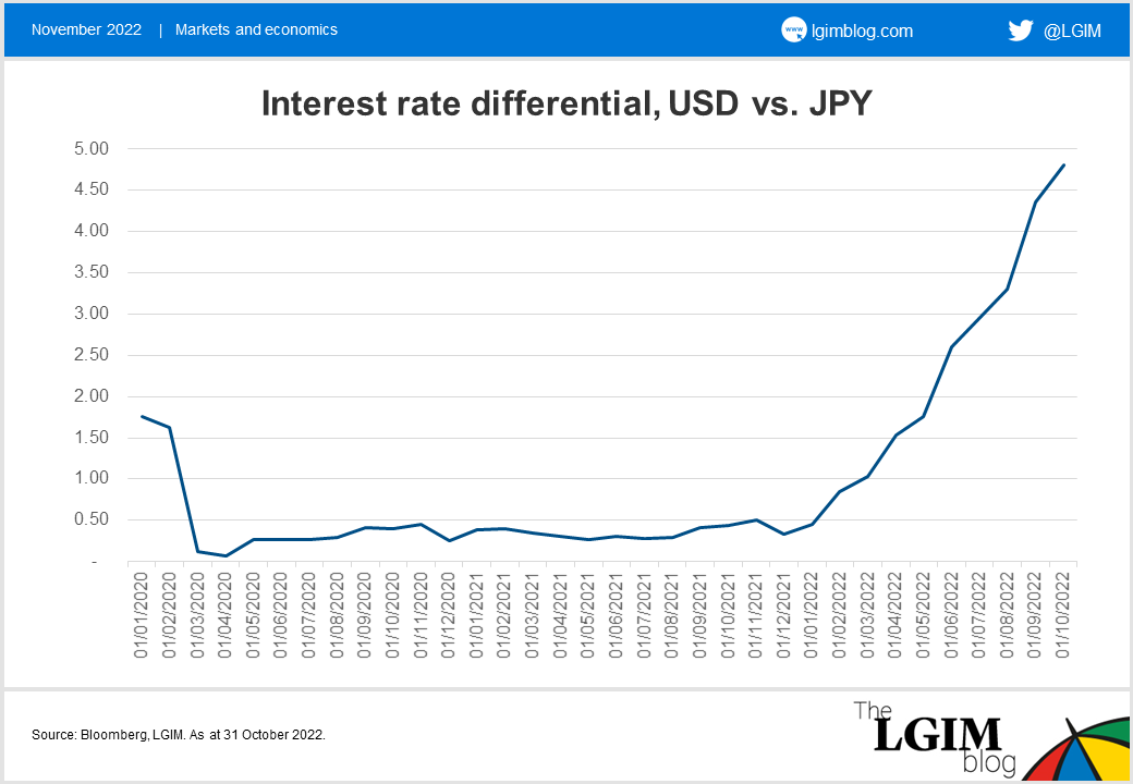 JPY-chart-1.png