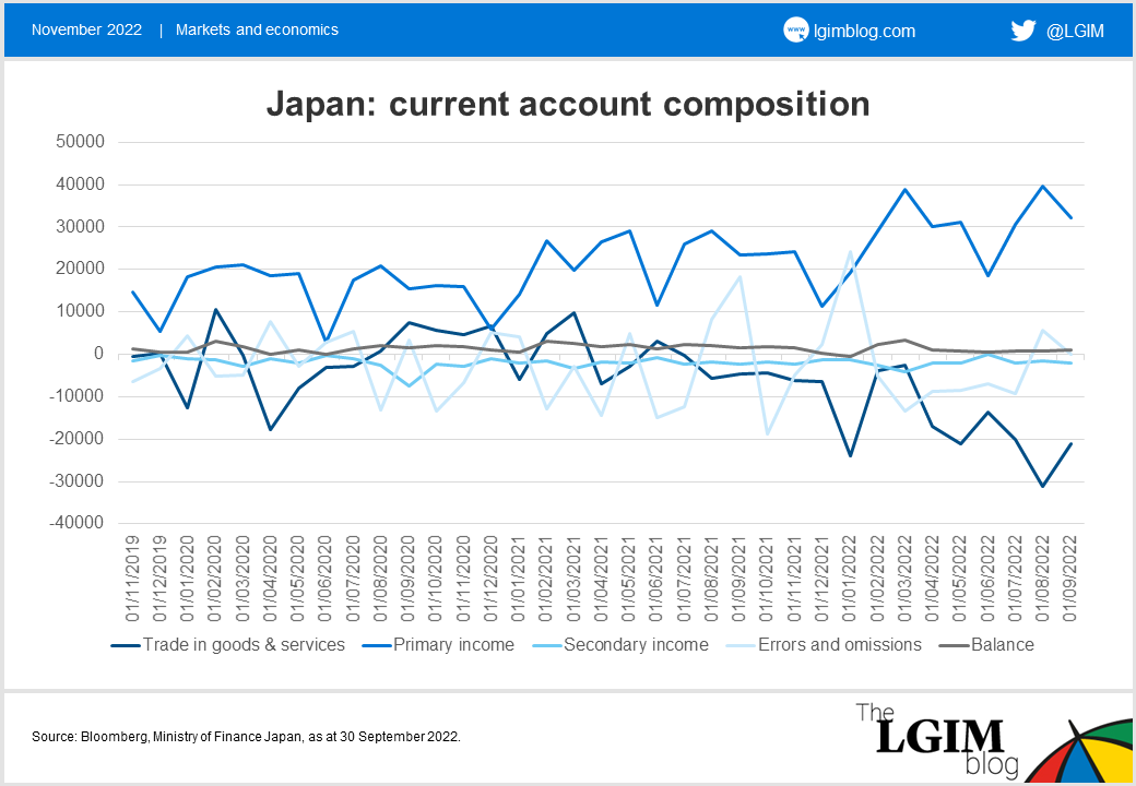 JPY-chart-2.png