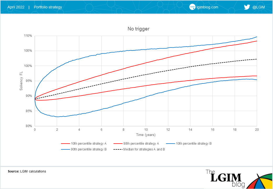 JS endgame vol chart 1.png