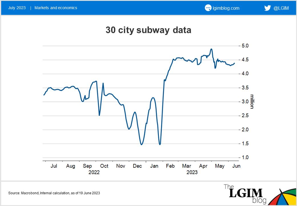 LGFV-chart-1.png