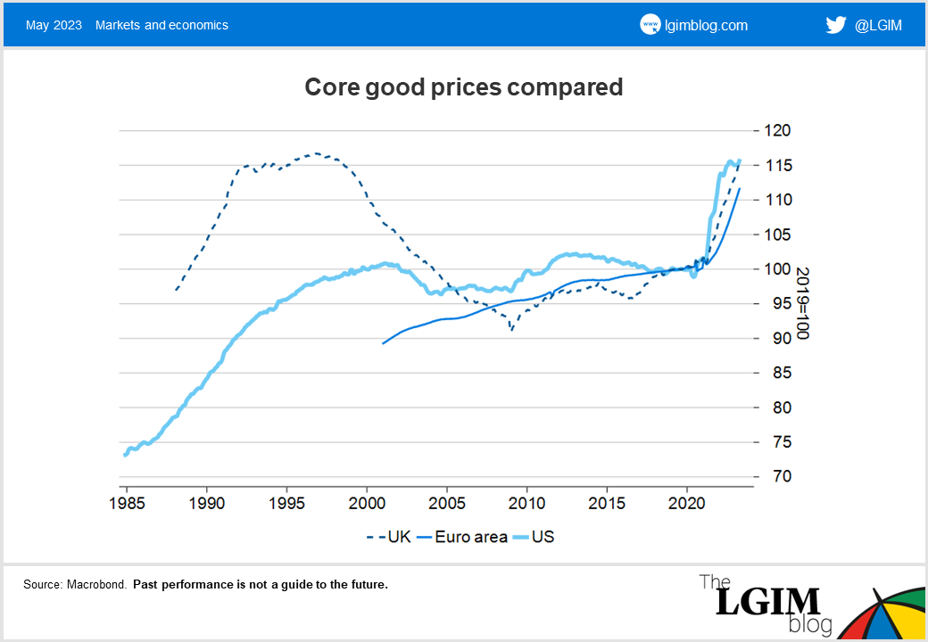 price_wage2.png