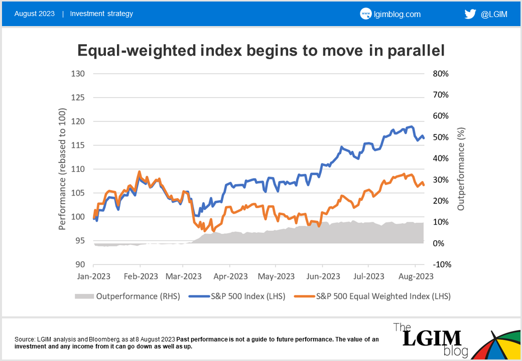 Thematic-blog-chart-1.png