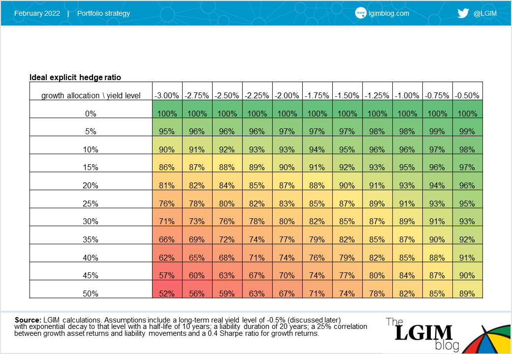 Triggers blog chart 1.png