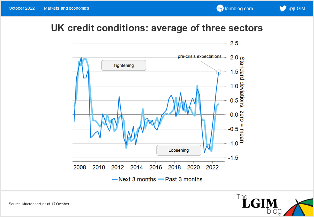 U-turn reduces tail risks but unlikely to stave off recession