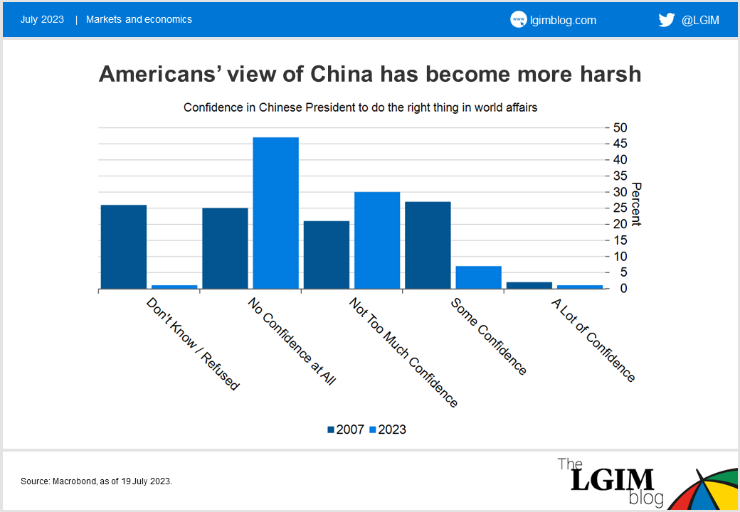 US-China-chart-1.png