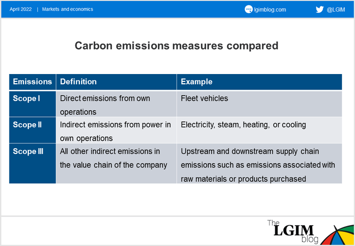 Carbon-leakage-chart-1.png