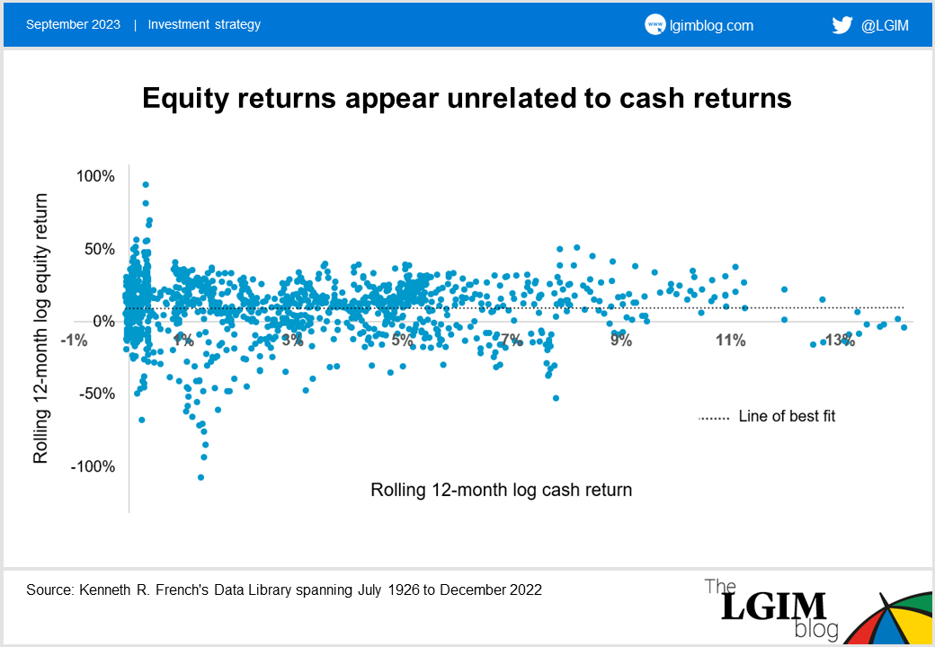 cash_equities1.PNG