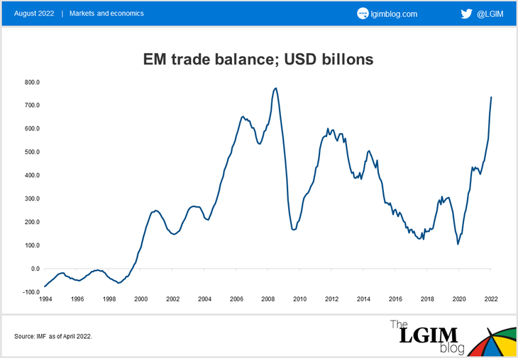 EMHY-chart-3.png