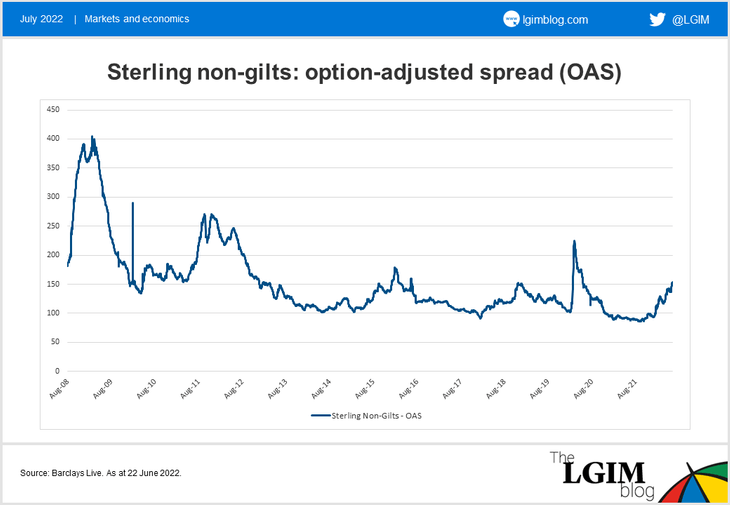 Equity-option-chart-3.png