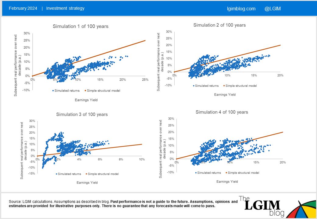 Equity_estimate2.png