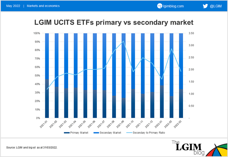 ETF-capital-markets-2.png