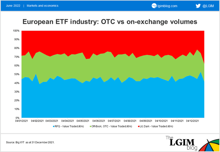 ETF-misconceptions-chart.png