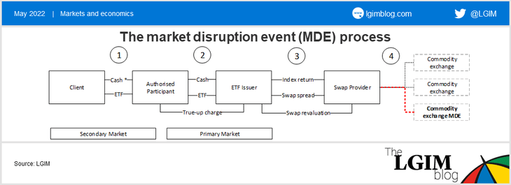 ETF-trade-2.png