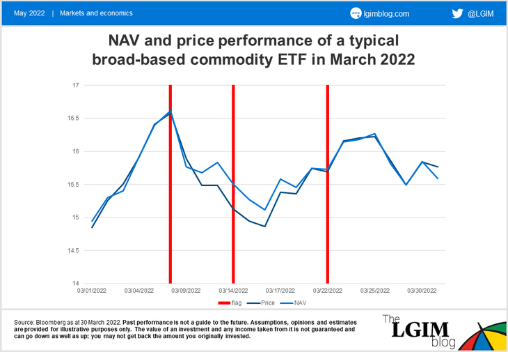 ETF-trade-3.png