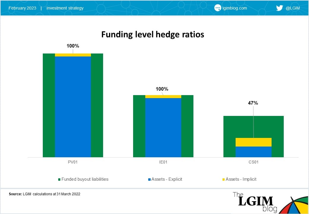 Hedging_two.jpg