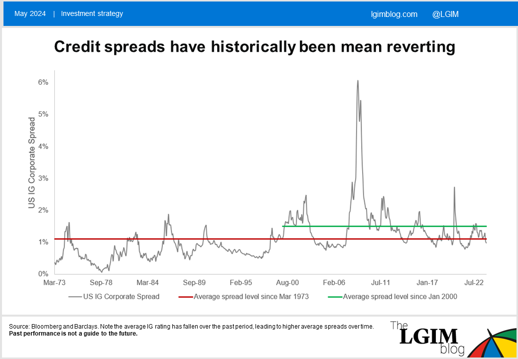 low_spread1.PNG